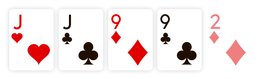 Two Pair Poker Hand Ranking two-pair-poker-hand-ranking